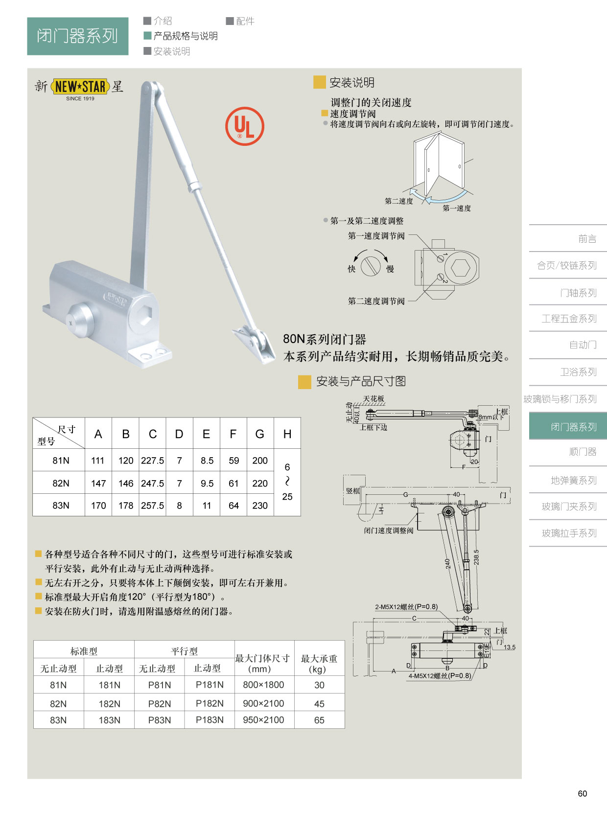 日本NEWSTAR經濟型閉門器ZAP183示例圖2